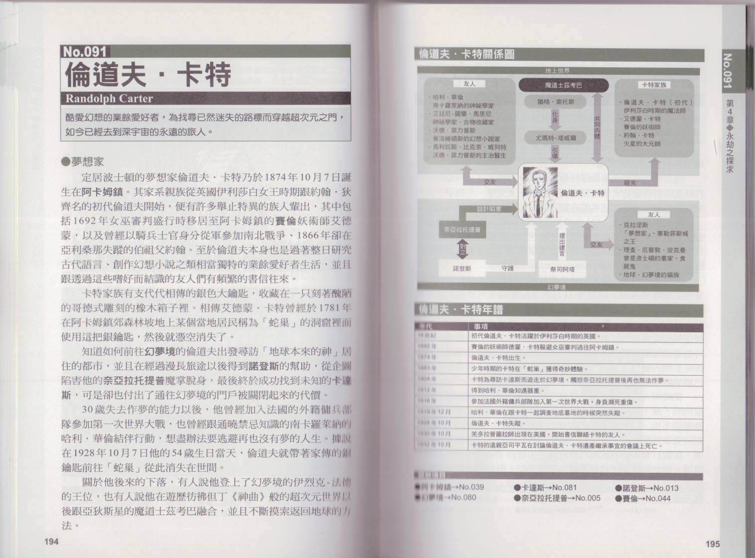 图解克苏鲁神话全1卷图