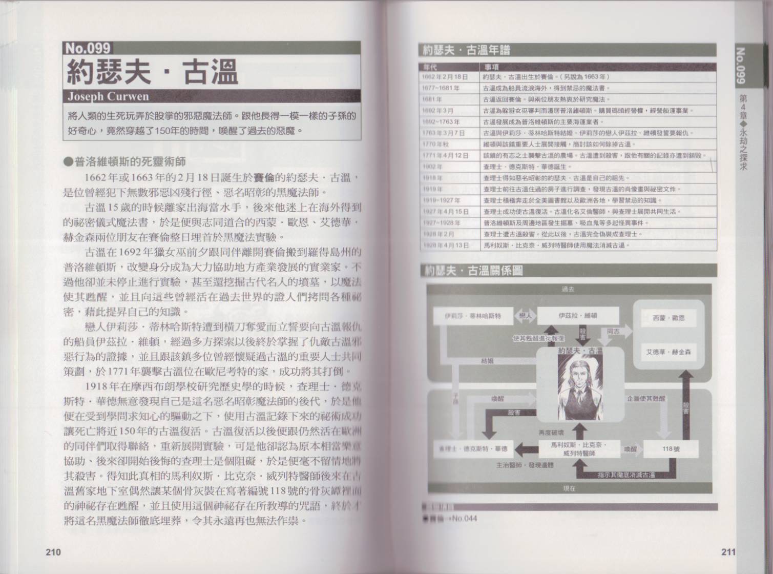 图解克苏鲁神话全1卷图