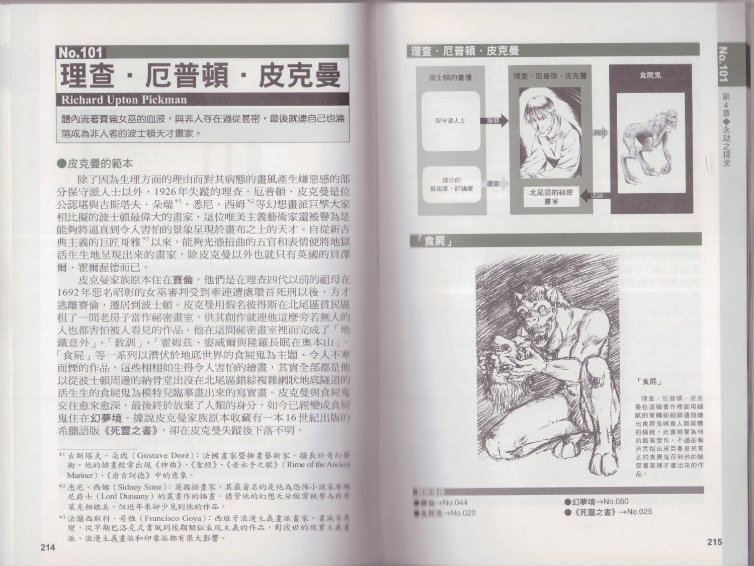 图解克苏鲁神话全1卷图