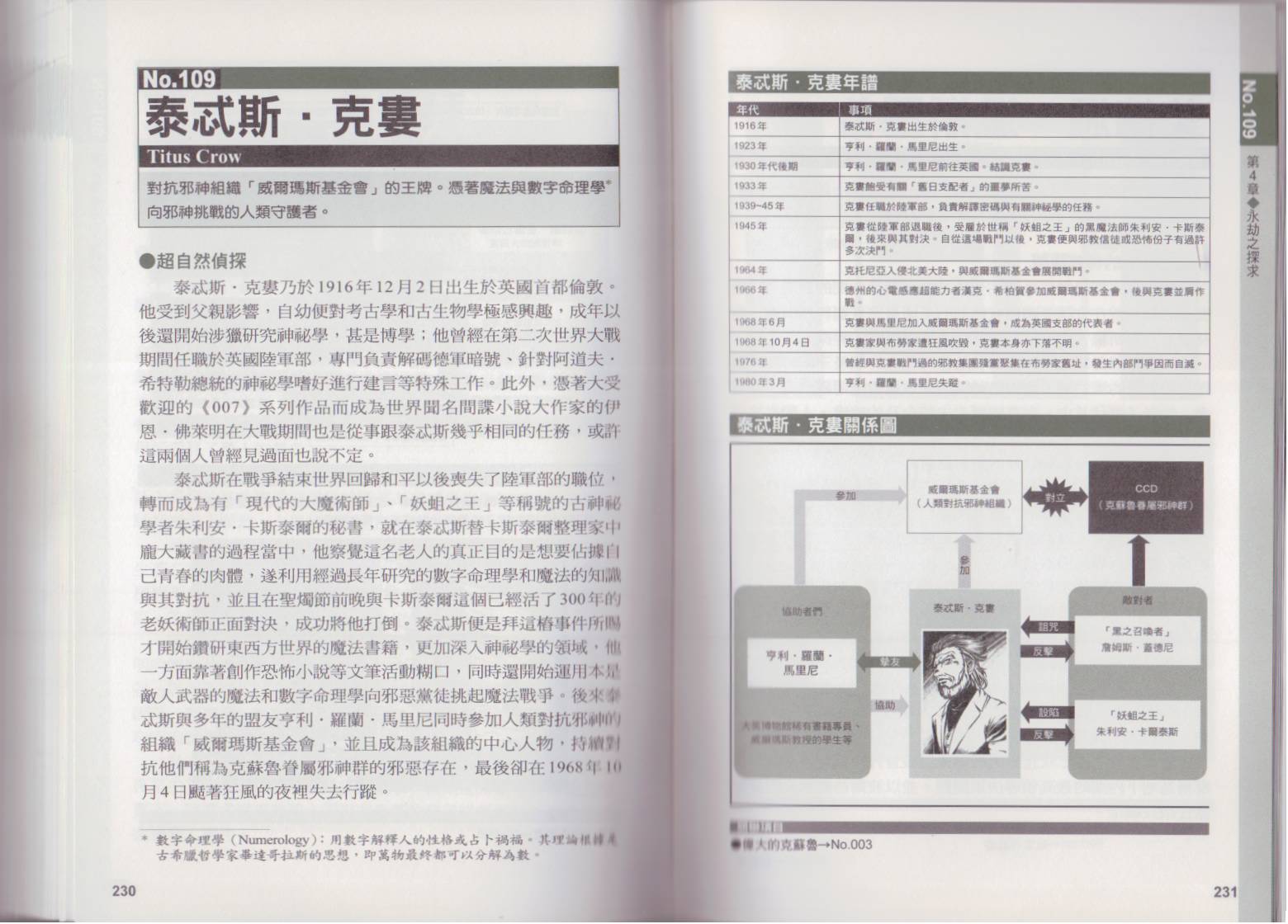 图解克苏鲁神话全1卷图