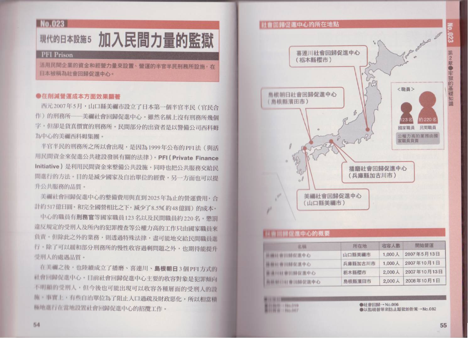 图解牢狱越狱全1卷图