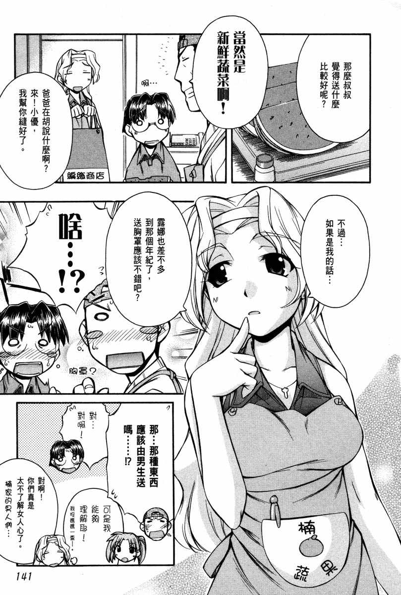 同居犬耳娘第2卷图
