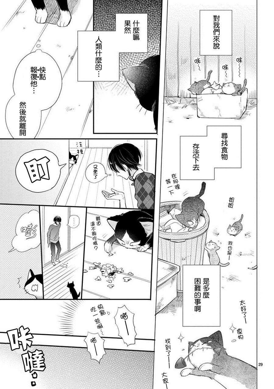 同居人时而在腿上、时而跑到脑袋上 第1话 第28页