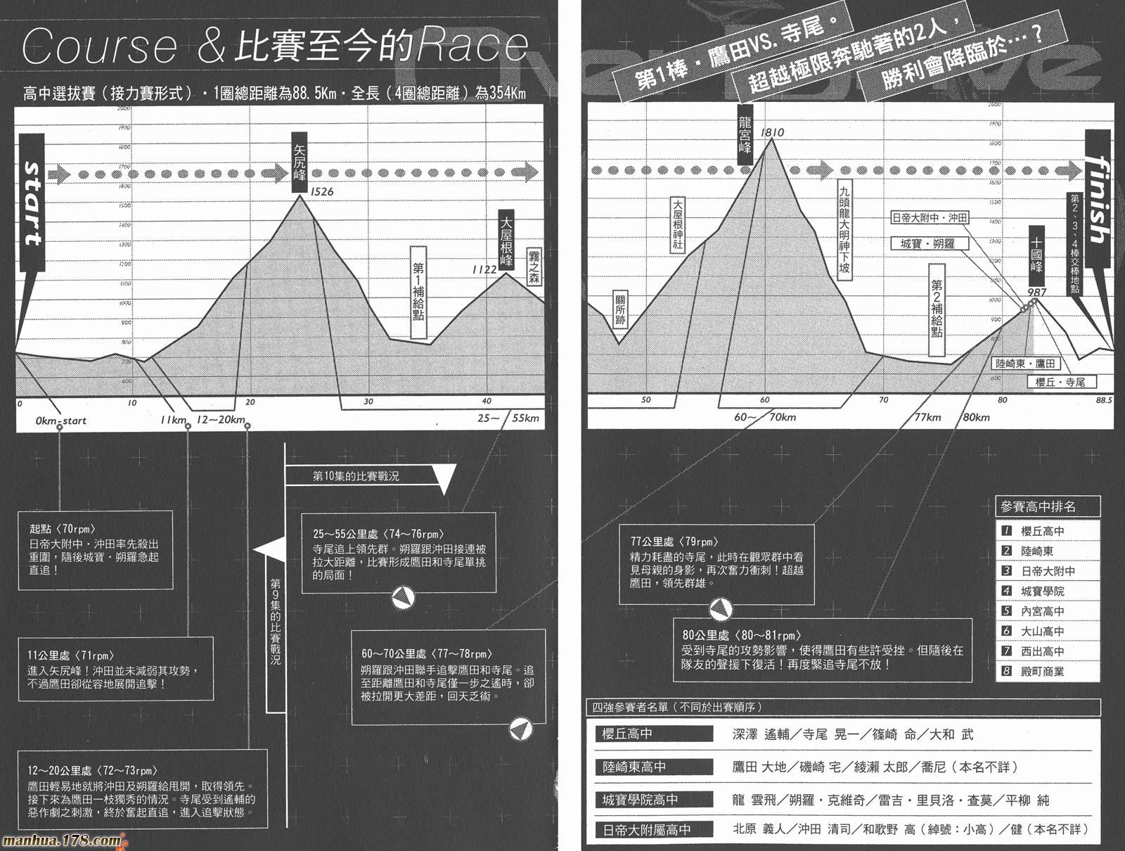 铁马少年 第11卷 第3页