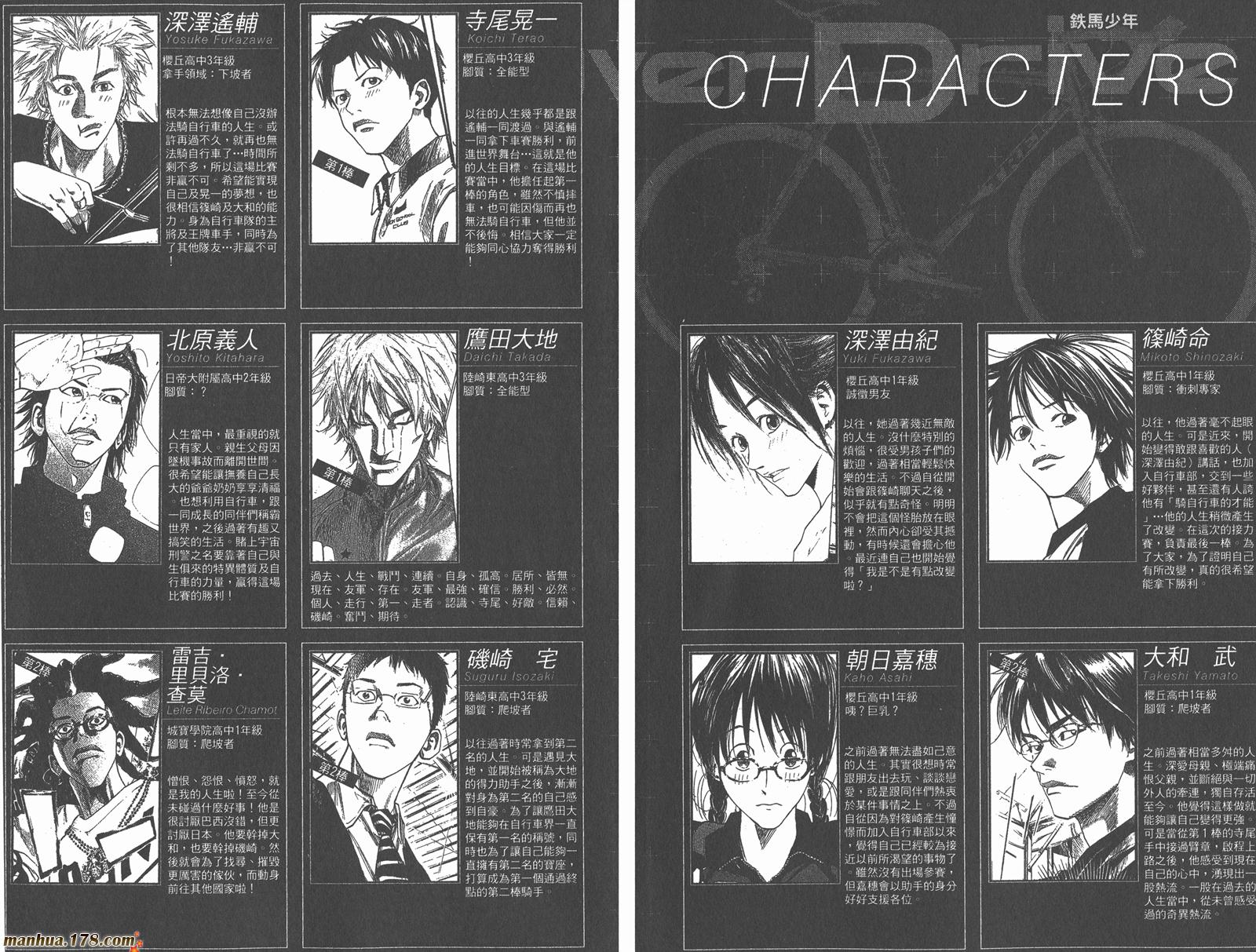 铁马少年 第12卷 第2页