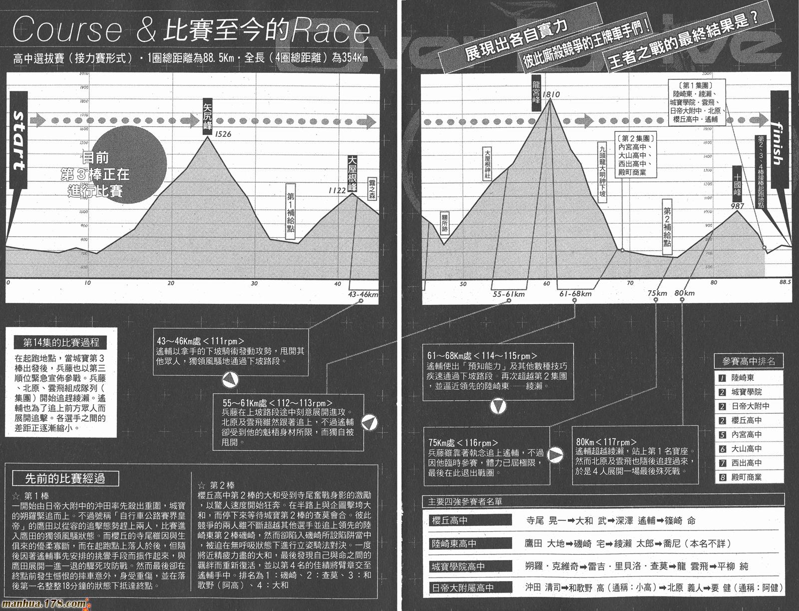 铁马少年 第15卷 第3页