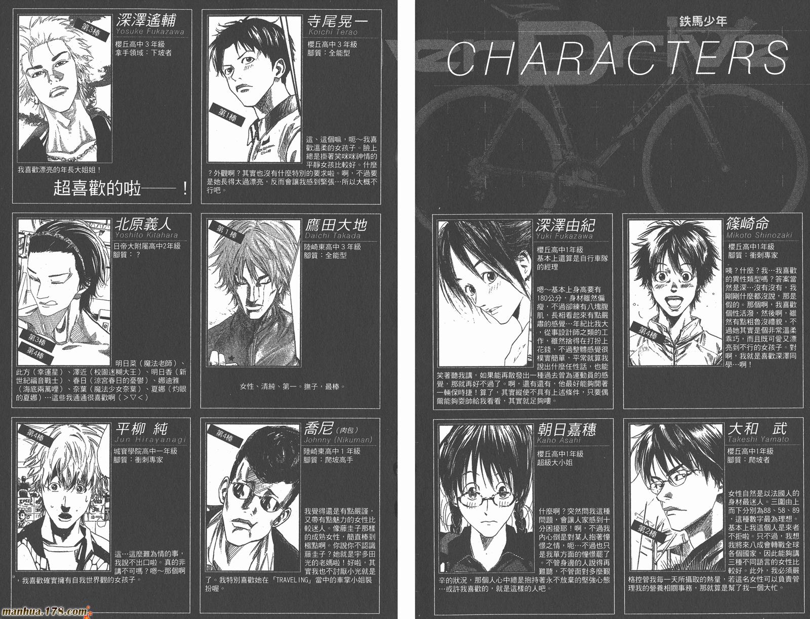 铁马少年 第16卷 第2页