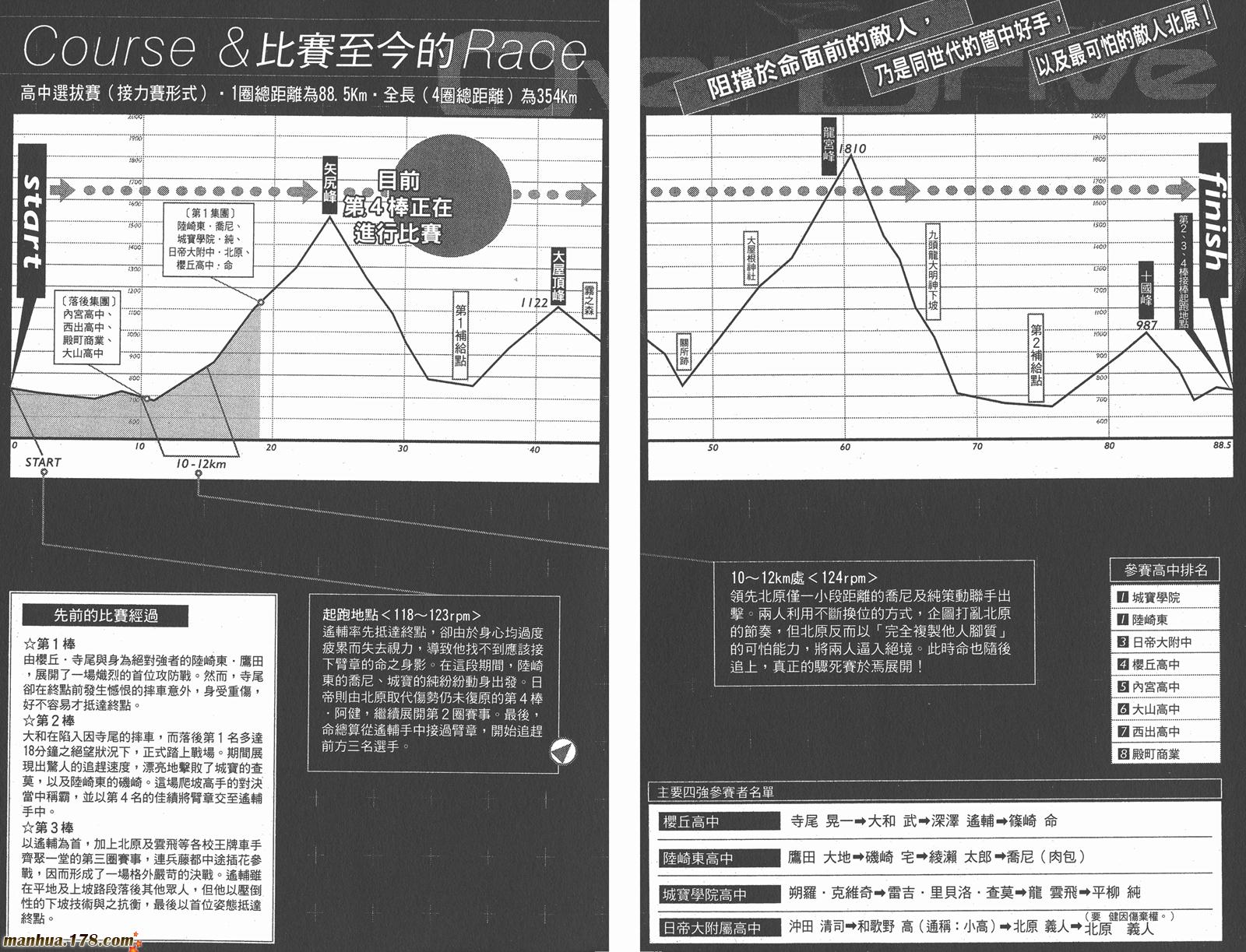 铁马少年 第16卷 第3页