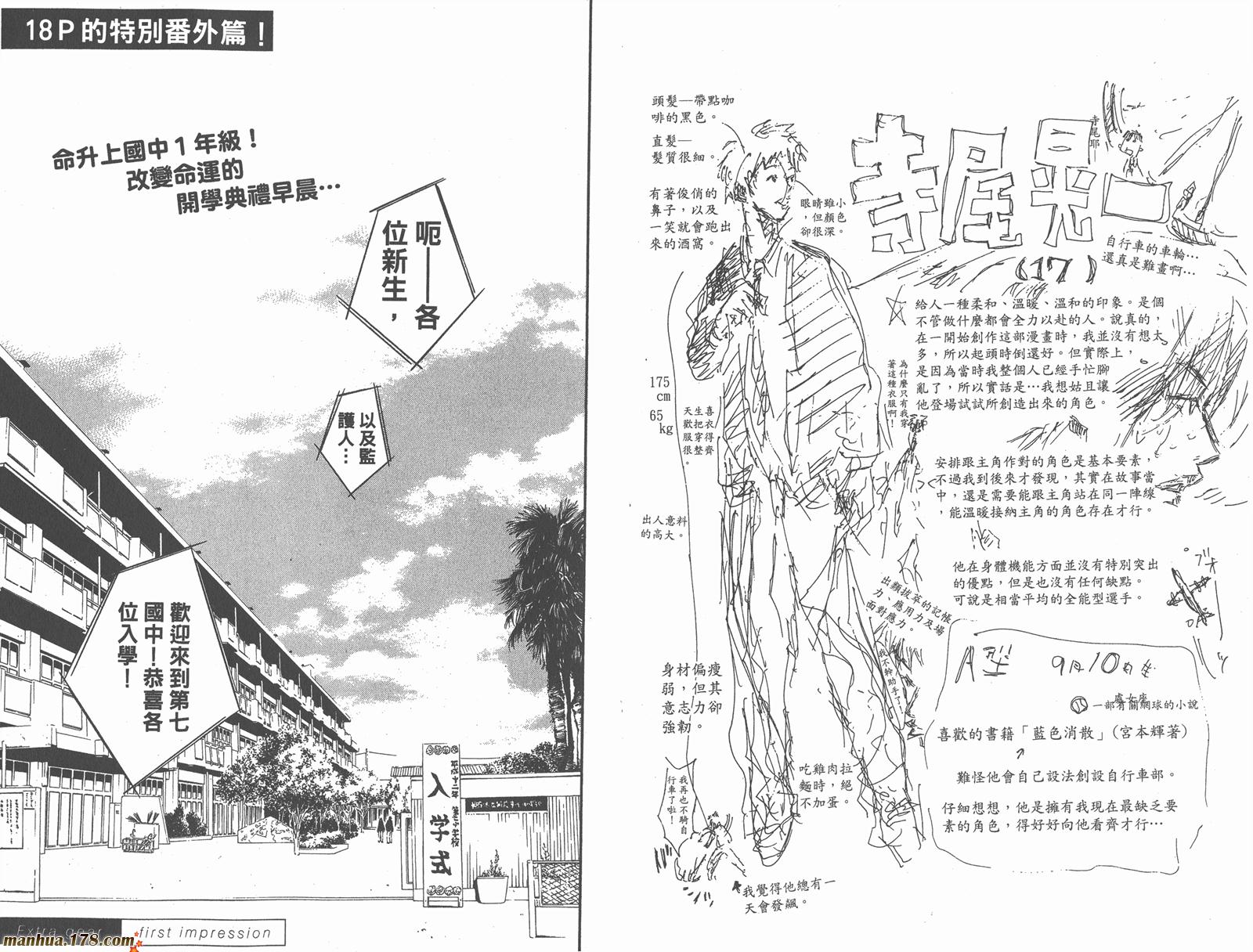 铁马少年 第4卷 第86页