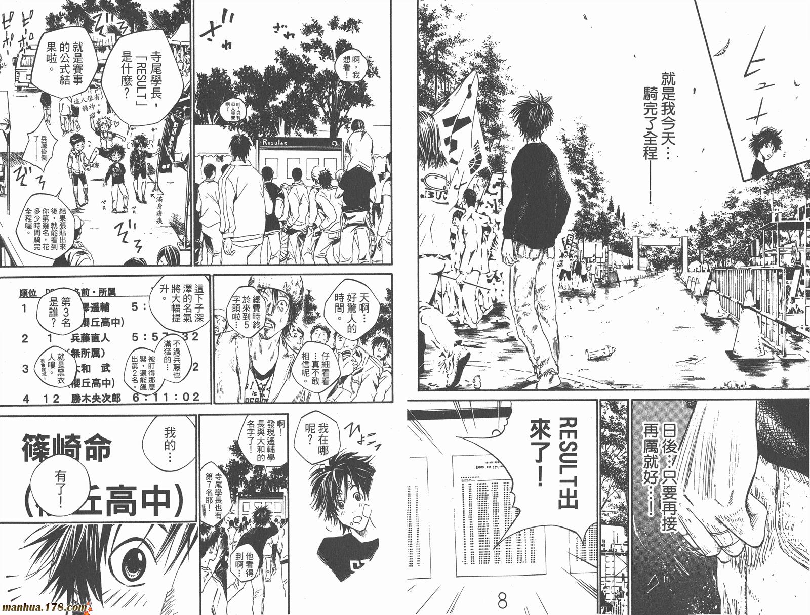 铁马少年 第5卷 第30页