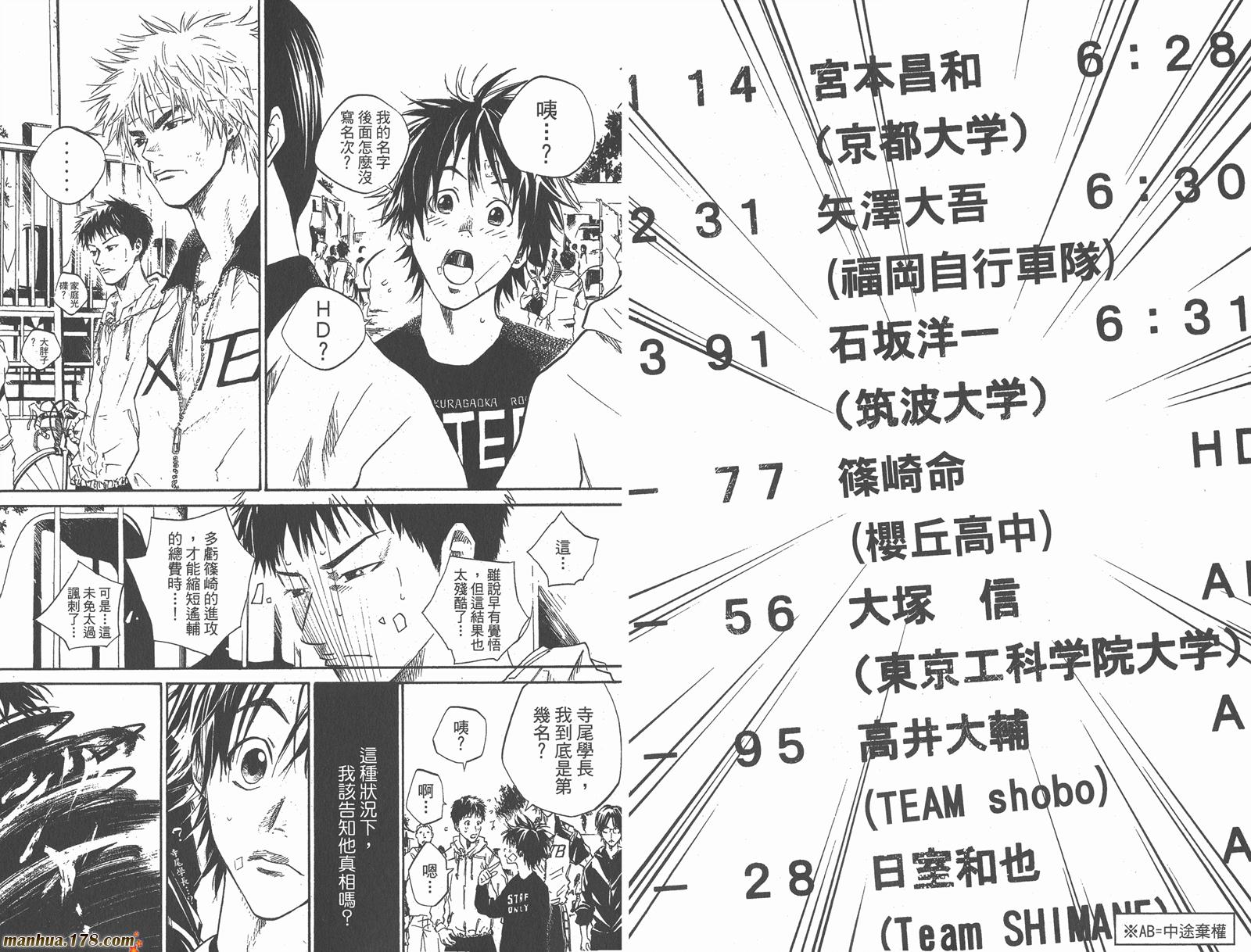 铁马少年 第5卷 第31页