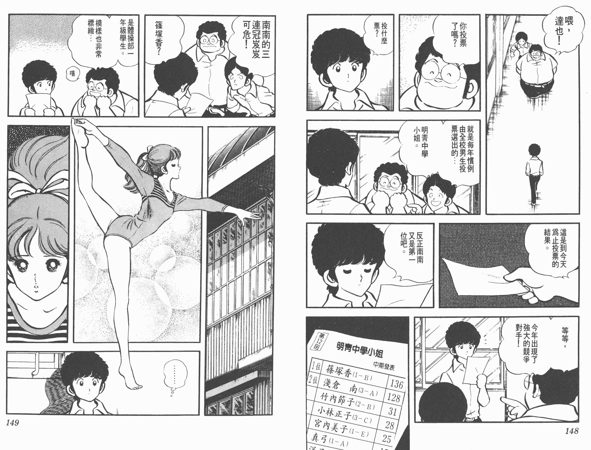 Touch 第1卷 第74页