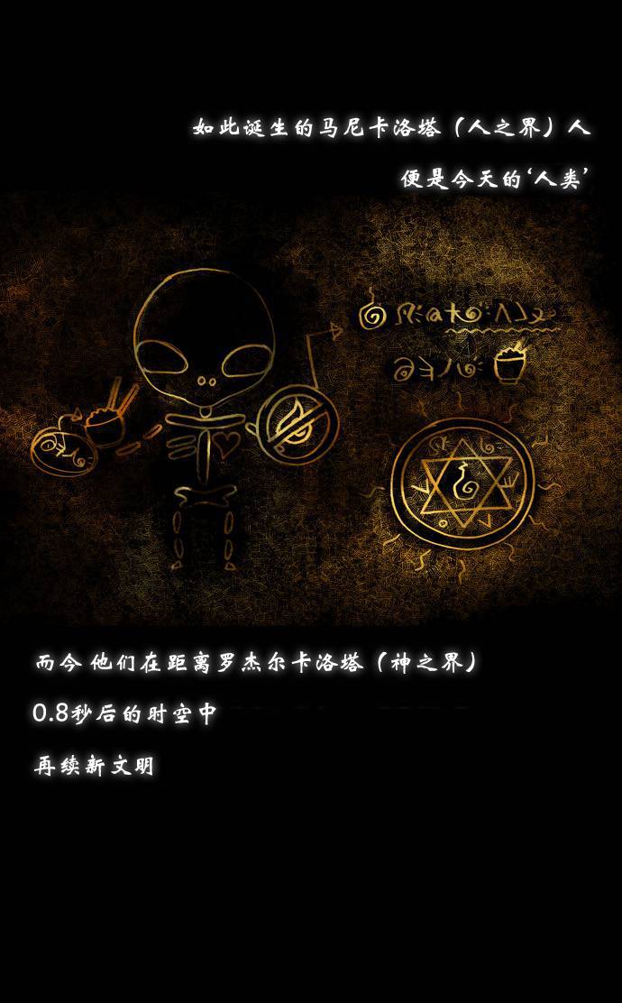 Trump 第0话 第9页