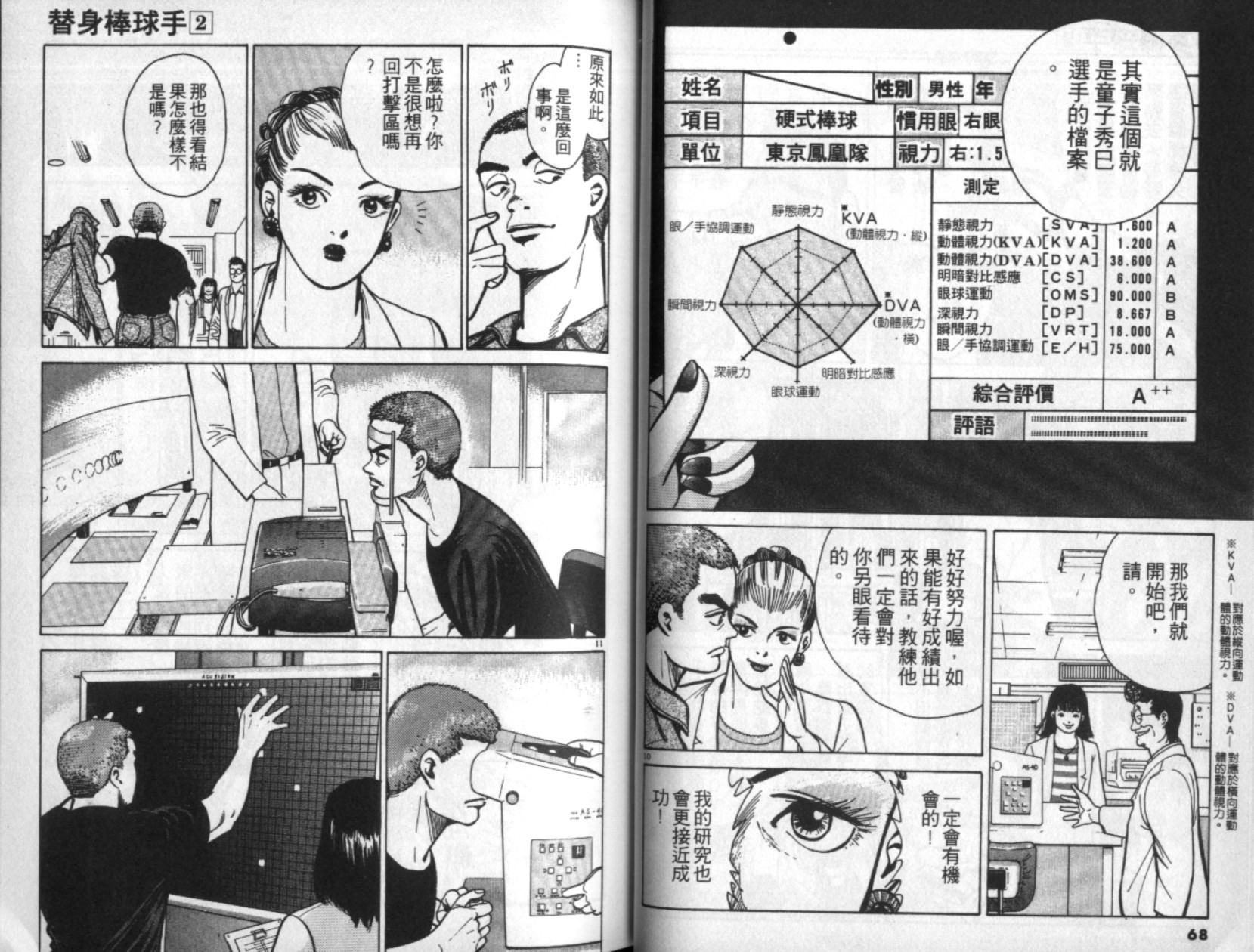 替身棒球手 第2卷 第35页