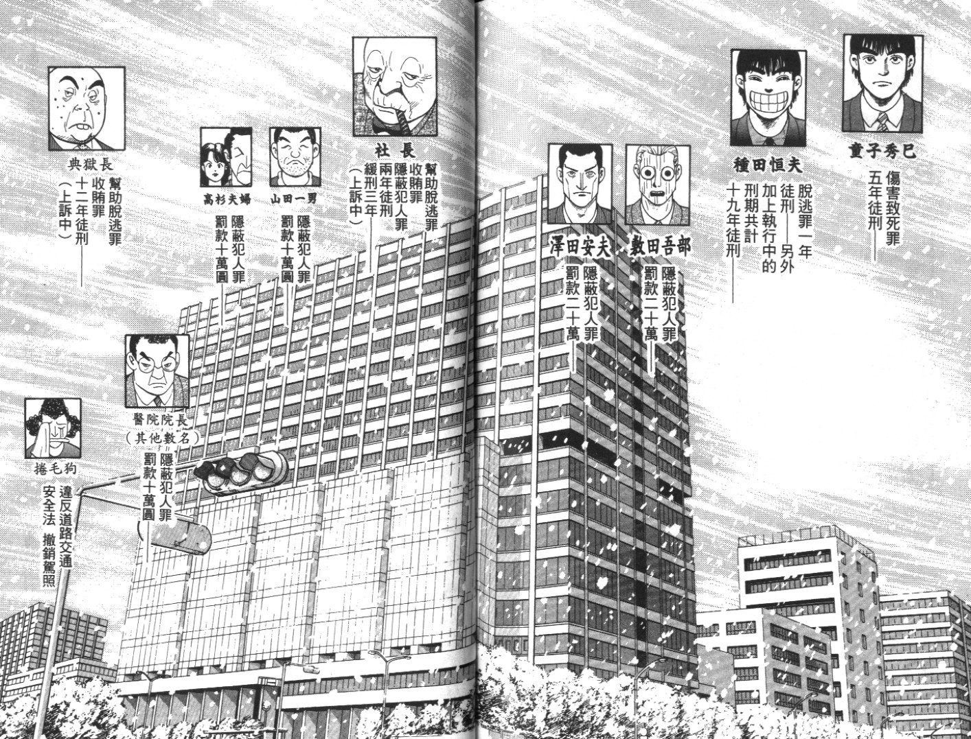 替身棒球手 第8卷 第88页