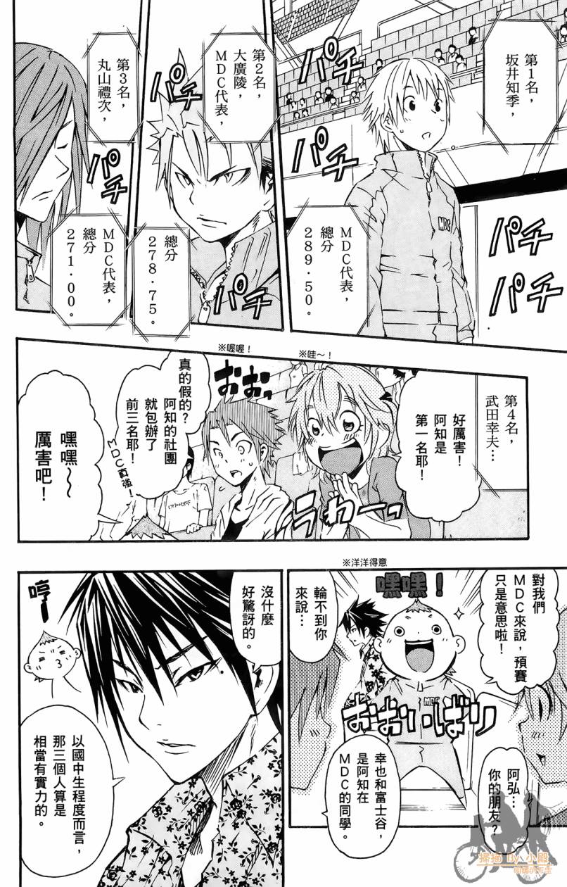 跳水男子 第1卷 第105页