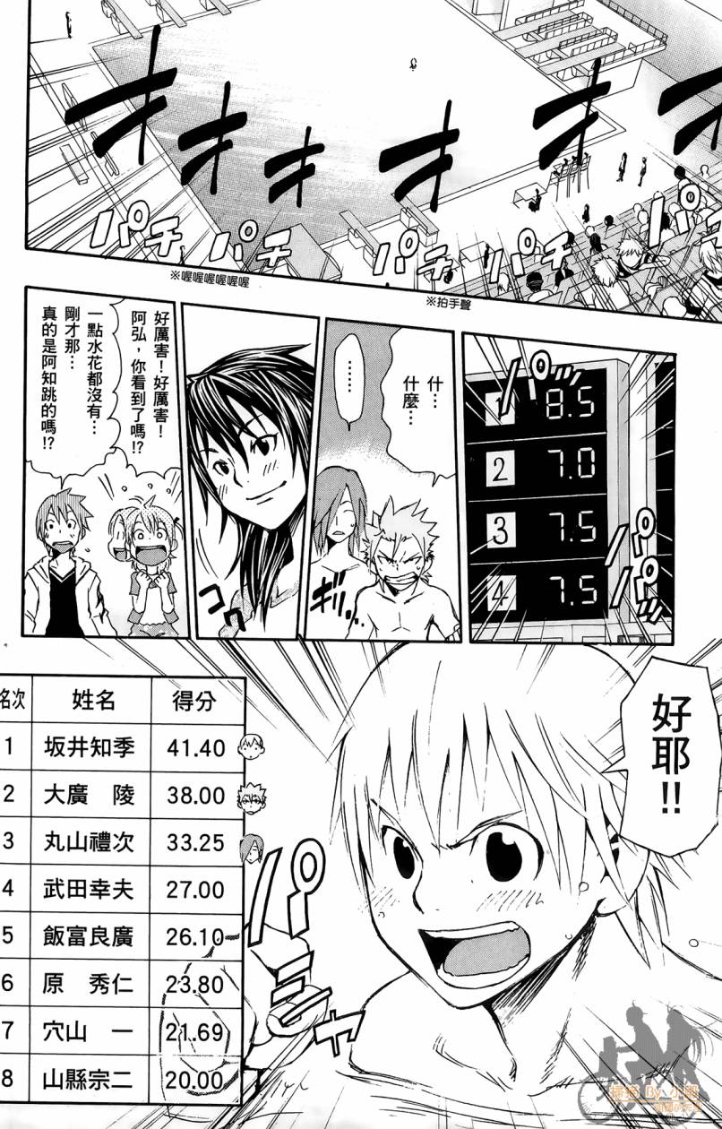 跳水男子 第1卷 第119页