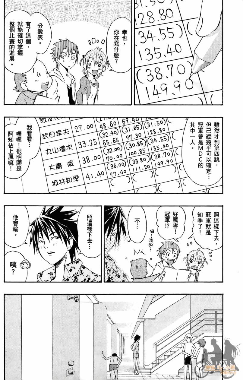 跳水男子 第1卷 第123页