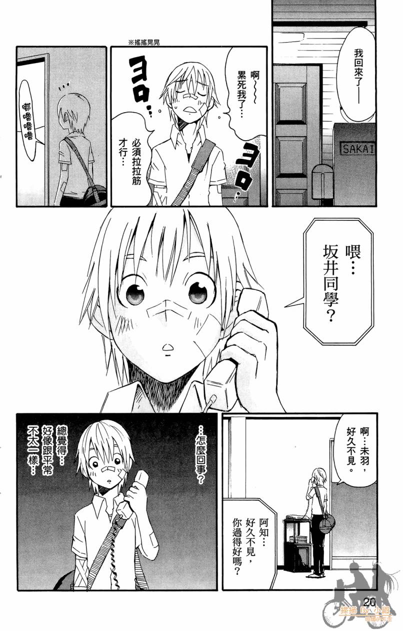 跳水男子 第2卷 第21页