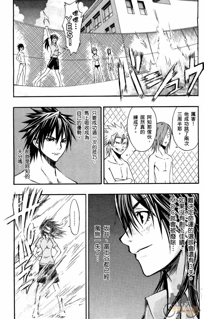 跳水男子 第2卷 第80页