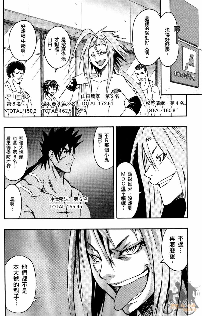 跳水男子 第2卷 第133页