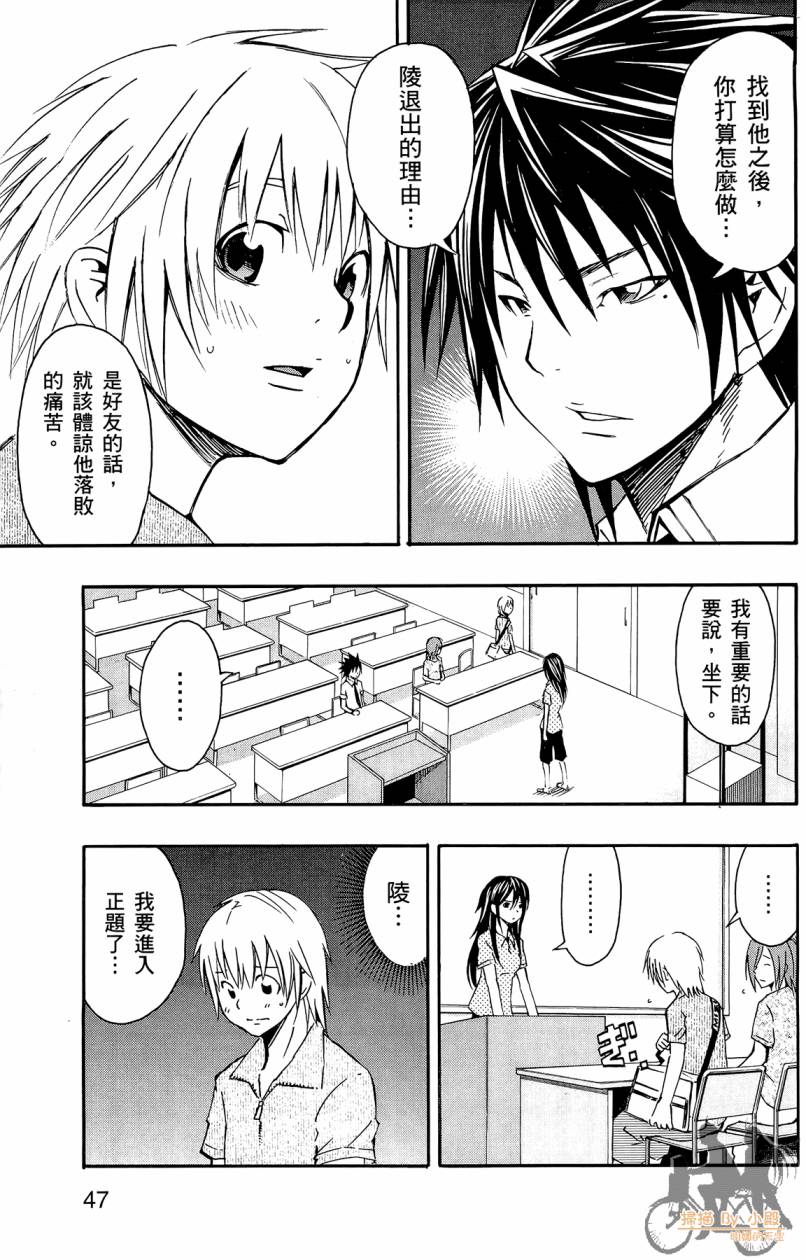 跳水男子 第3卷 第48页