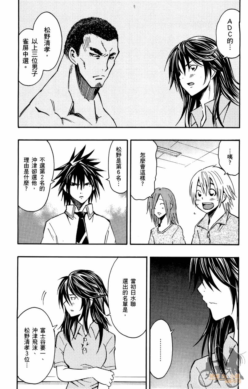 跳水男子 第3卷 第50页