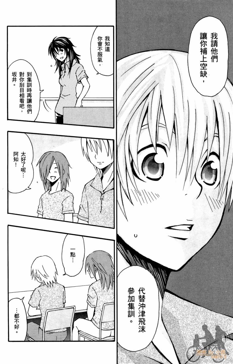 跳水男子 第3卷 第53页