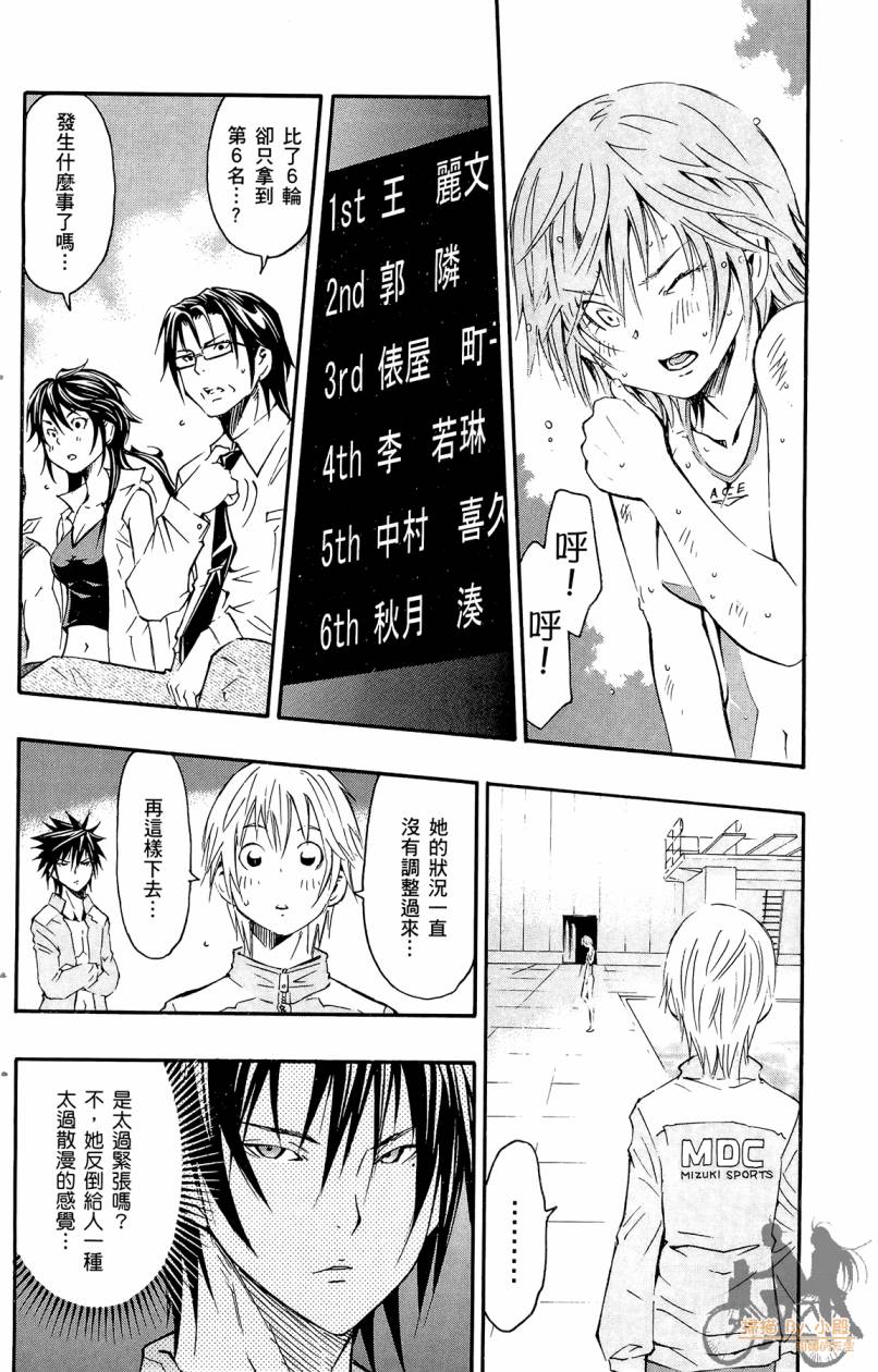 跳水男子 第4卷 第27页