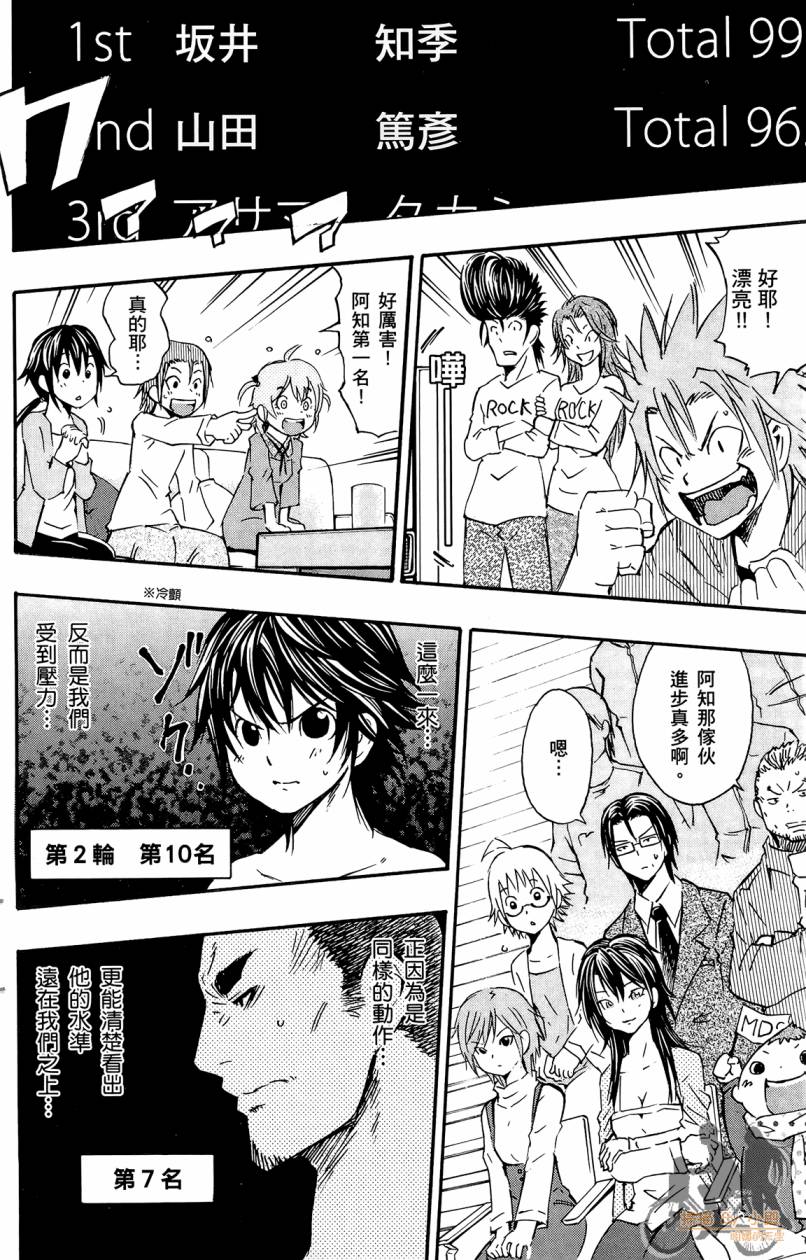 跳水男子 第5卷 第75页