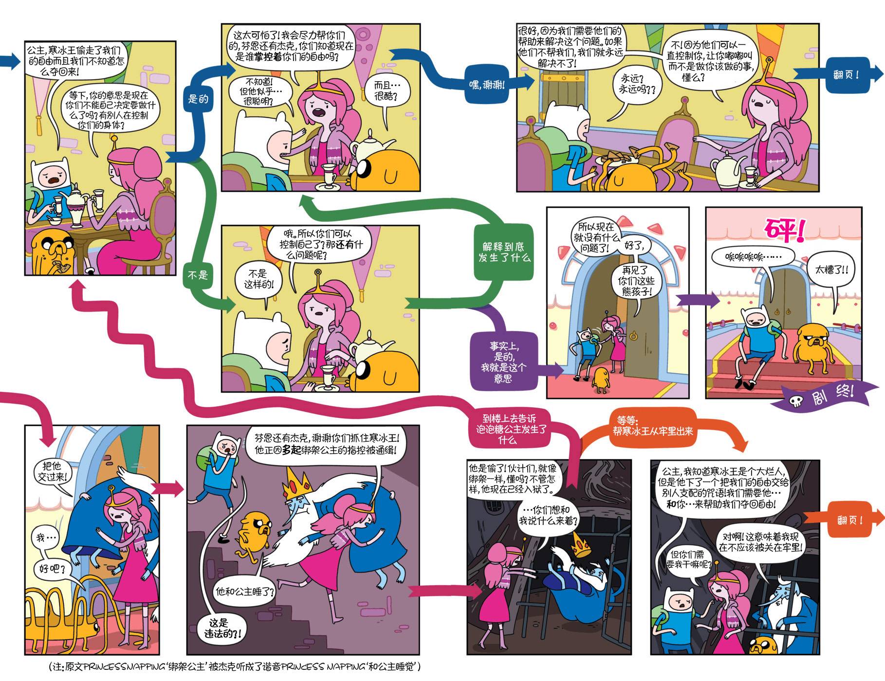 探险时光第10卷图