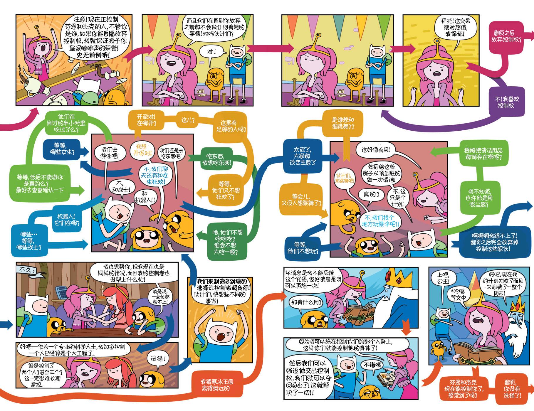 探险时光第10卷图