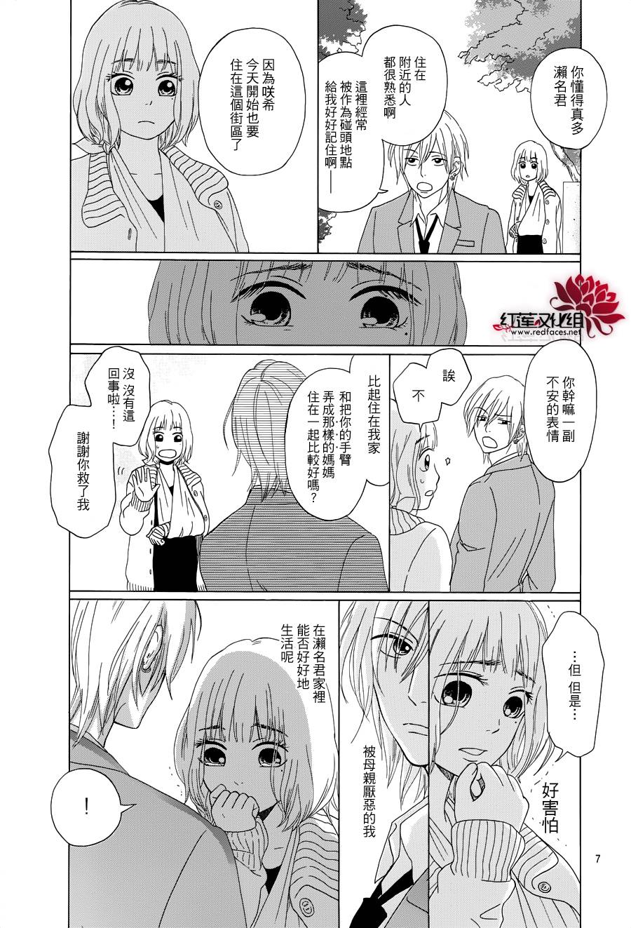 毯中男友 第1话 第7页