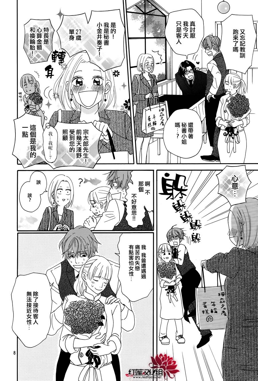 毯中男友 第2话 第7页