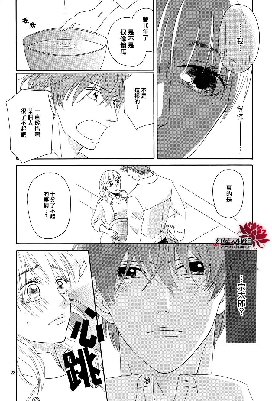 毯中男友 第2话 第21页