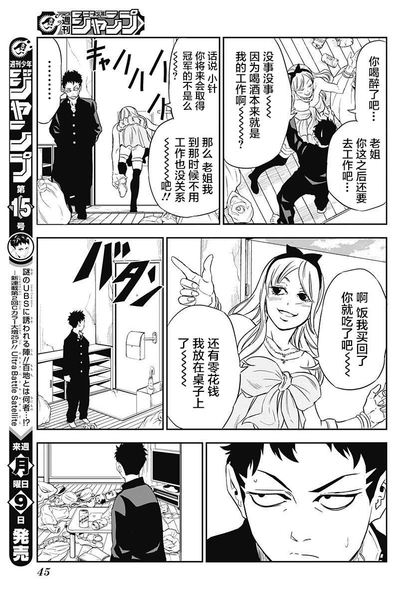 Ultra Battle Satellite 第1话 第19页