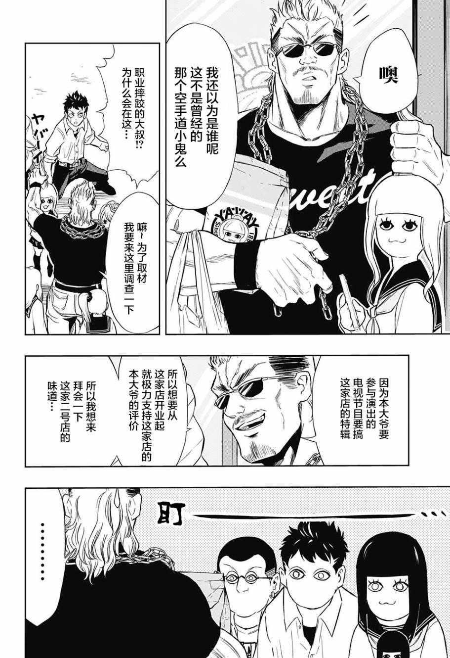 Ultra Battle Satellite 第15话 第5页