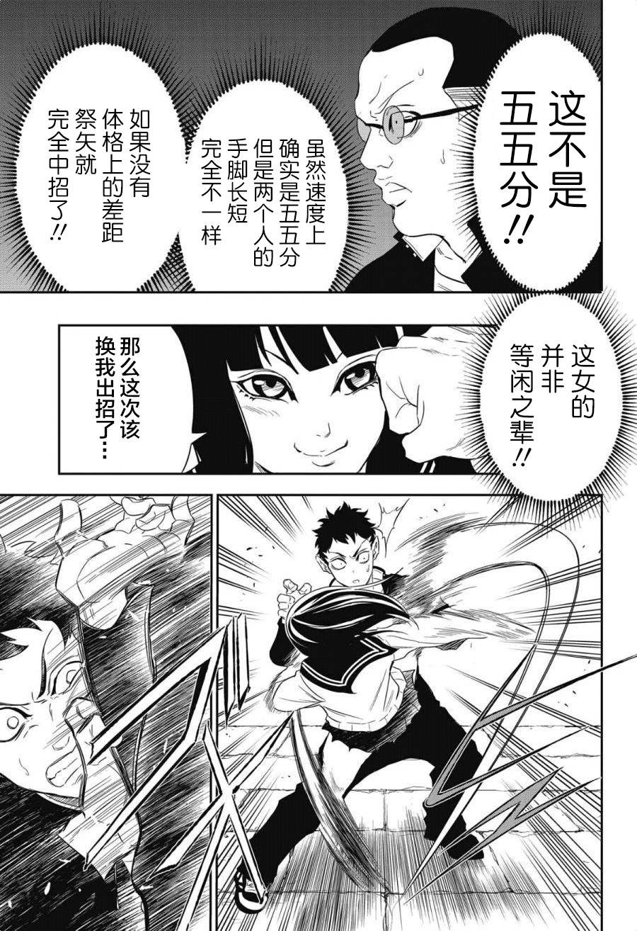 Ultra Battle Satellite 第3话 第6页