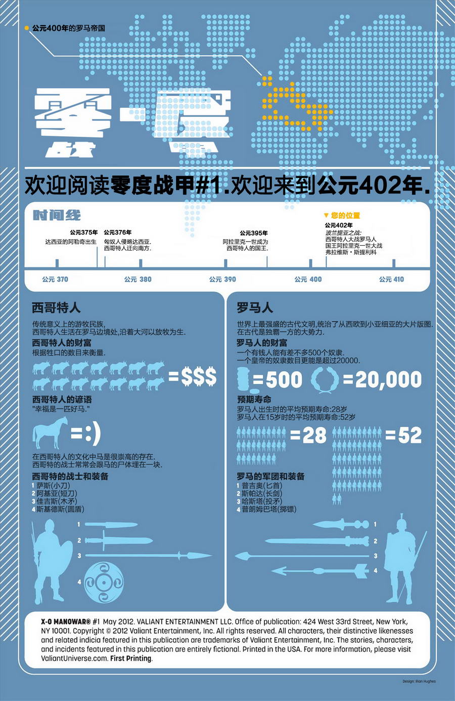 ValiantFirst 零度战甲第1卷图
