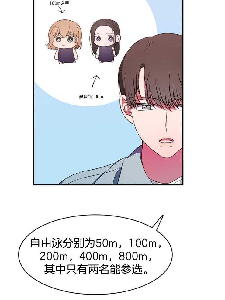 为什么要逼我谈恋爱 第19话 第11页