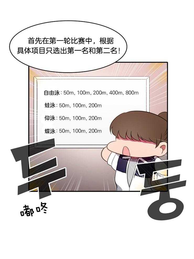 为什么要逼我谈恋爱 第21话 第7页