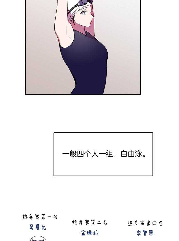 为什么要逼我谈恋爱 第29话 第4页