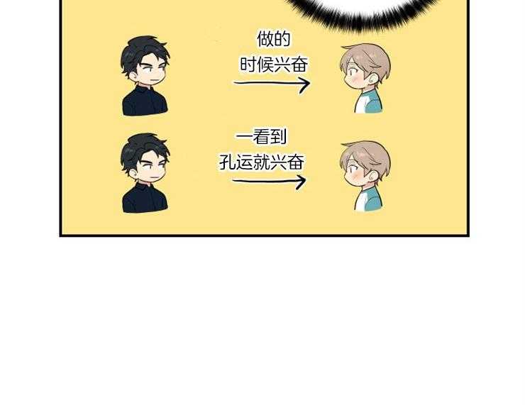 我的X报告第73话图
