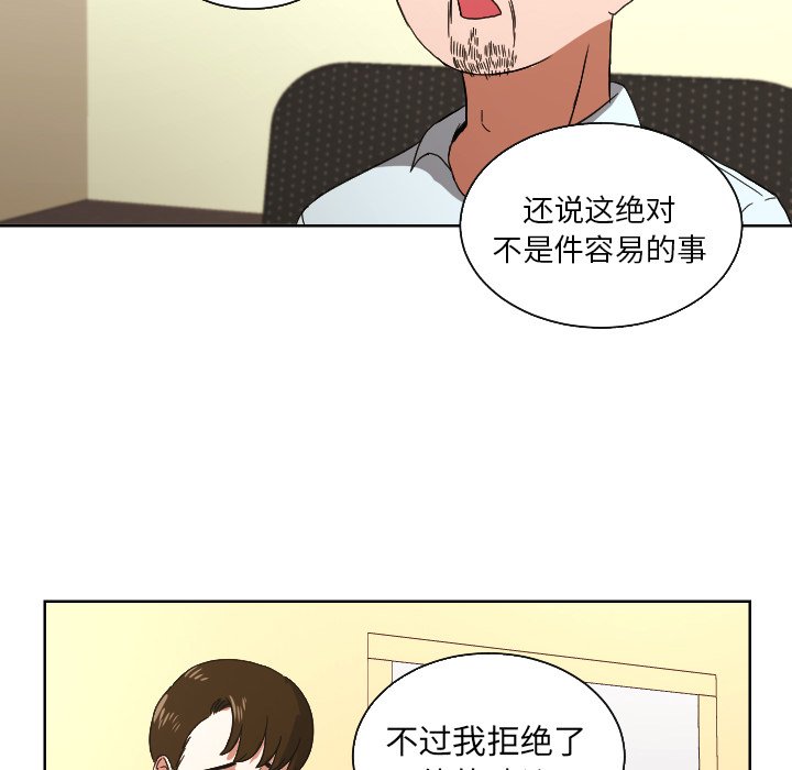 我的棉花糖 第44话 第67页