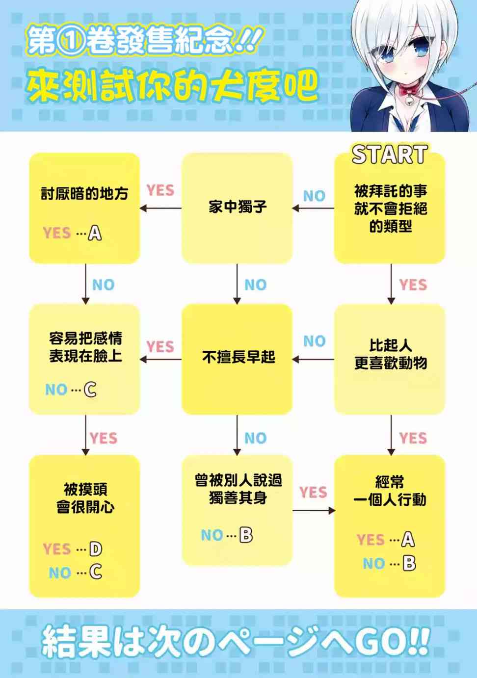 我才不是宠物犬！1卷发售纪念图