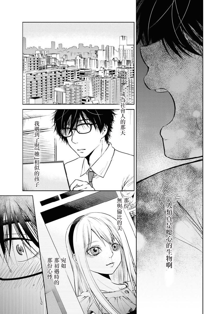 我与人偶与放浪少女 20话 第8页