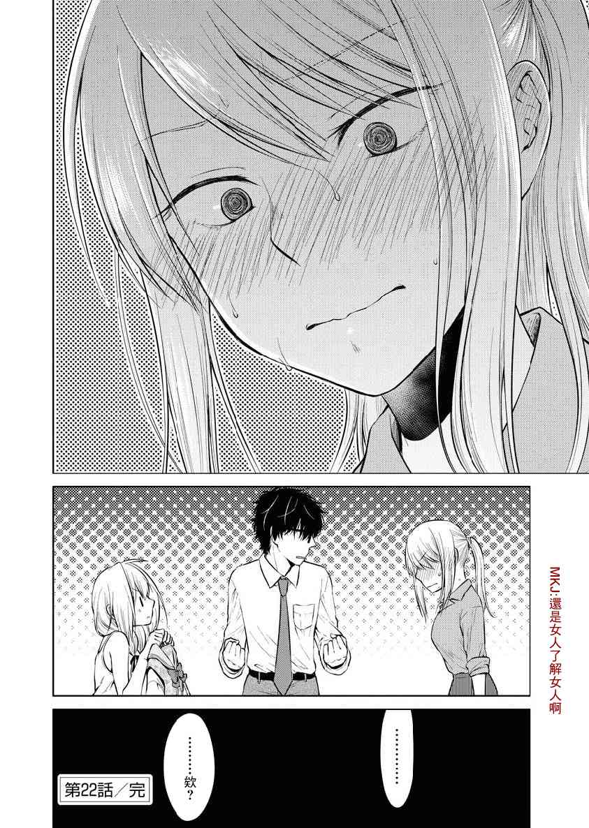我与人偶与放浪少女 22话 第15页