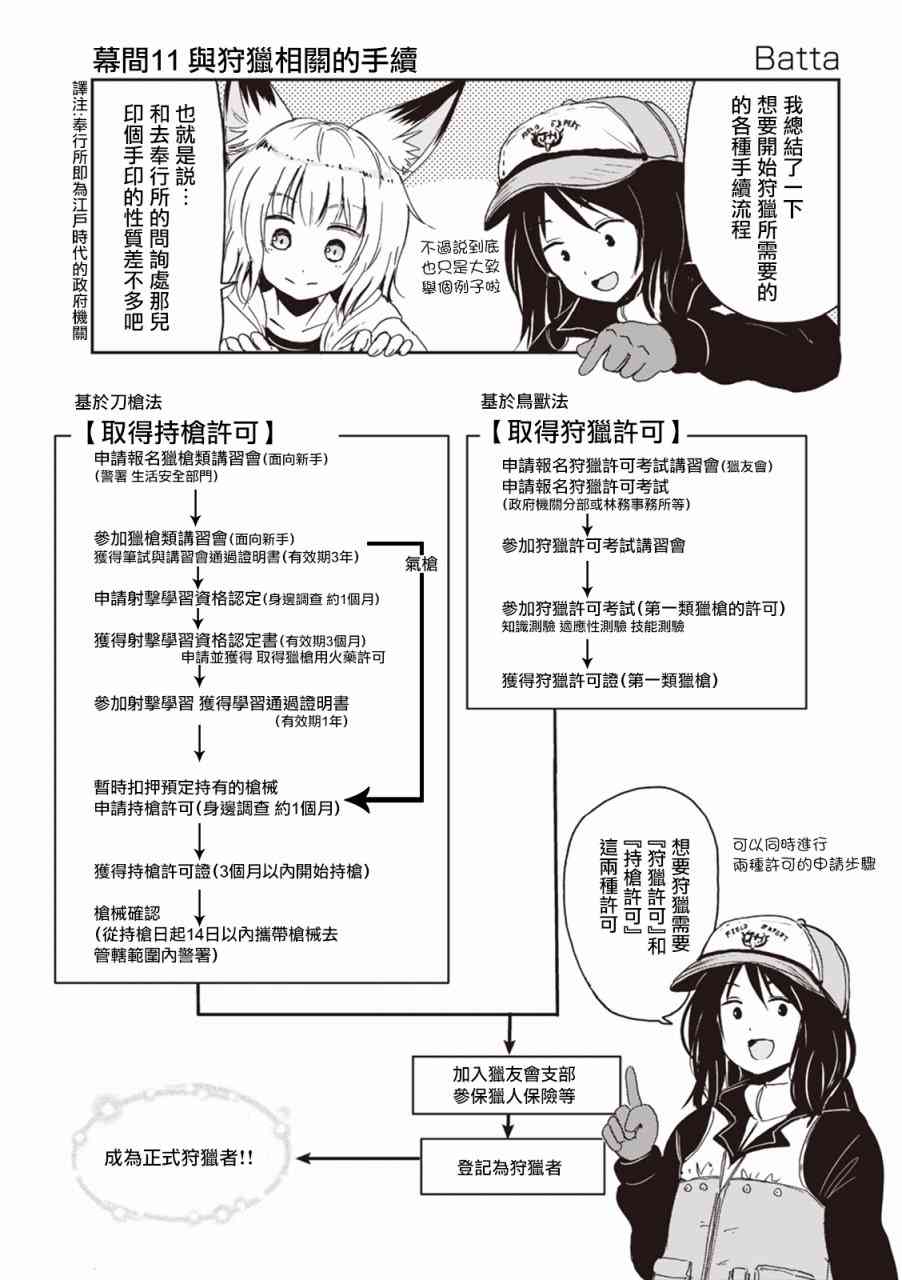 我的妻子是狐妖幕间11图