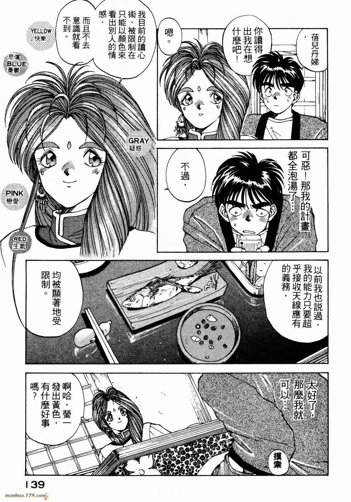 我的女神 1卷 第141页