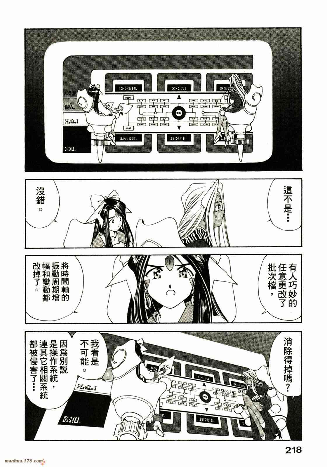 我的女神 16卷 第219页